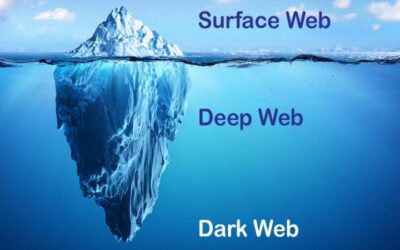 ¿Qué es la Deep Web y cómo funciona?