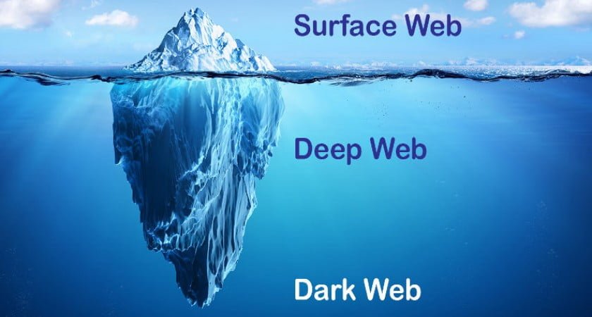 Qué es la Deep Web y cómo funciona